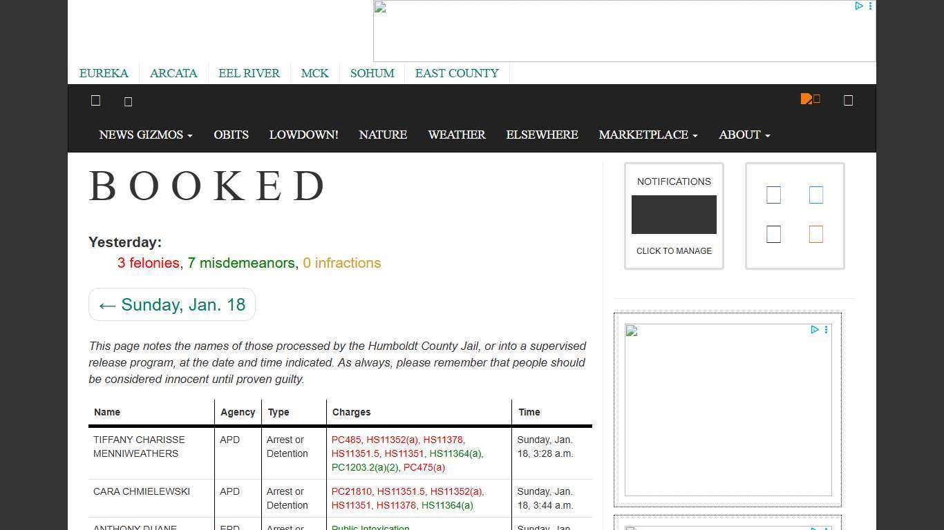 B O O K E D - Jan. 19, 2026 | Lost Coast Outpost | Humboldt County News